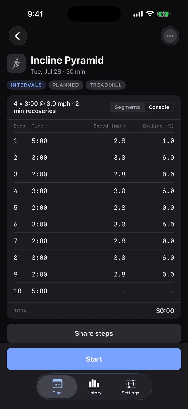 Console step table on iPhone for a 30 minute incline pyramid, listing ten numbered steps with a time, speed and incline column for each.