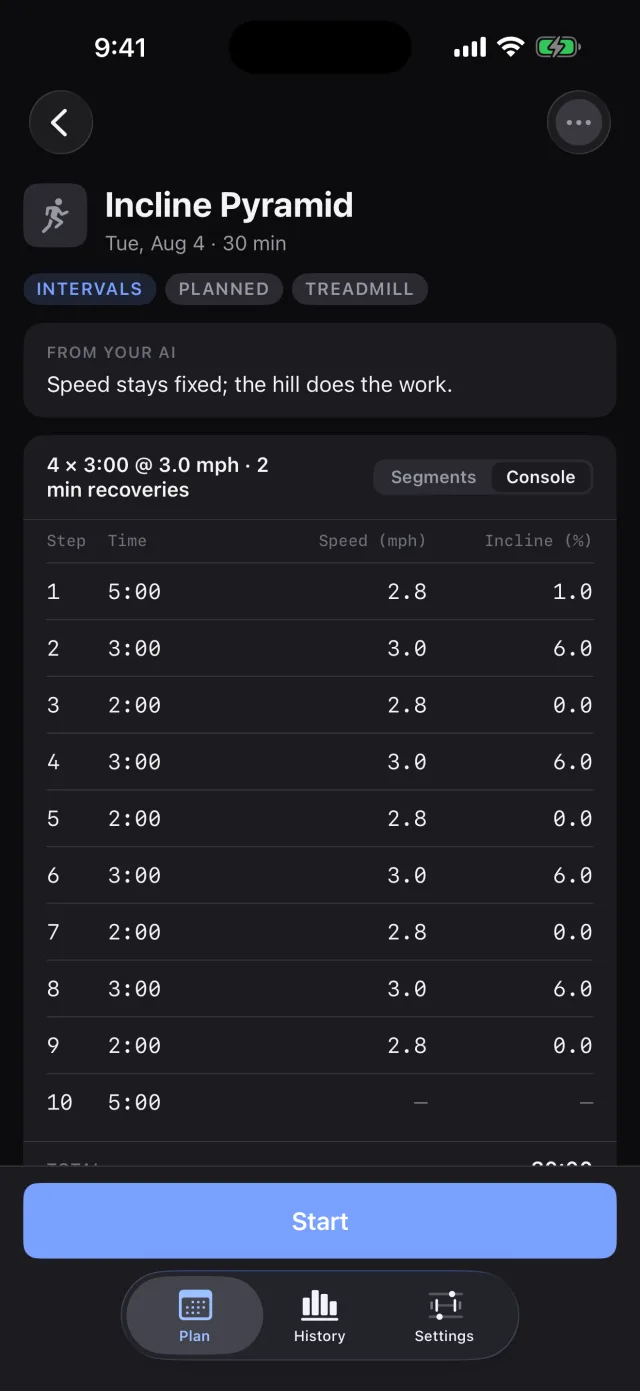 An interval workout printed as a numbered step table of times, speeds and inclines to type into a gym console